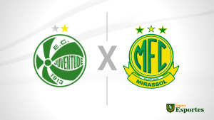 Palpite: Juventude x Mirassol - Série B - 13/05/2023