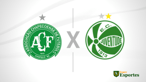 Chapecoense x Juventude