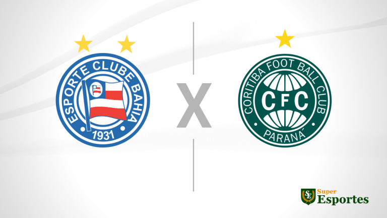 Palpite: Bahia x Coritiba– Brasileirão – 07/05/2023